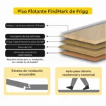 Piso Flotante Frigg FindMark Roble 8 mm HDF Madera Tránsito Comercial AC4 Caja 2.05m² - Image 11